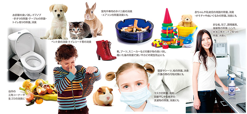 ウイルバス-Sの用途